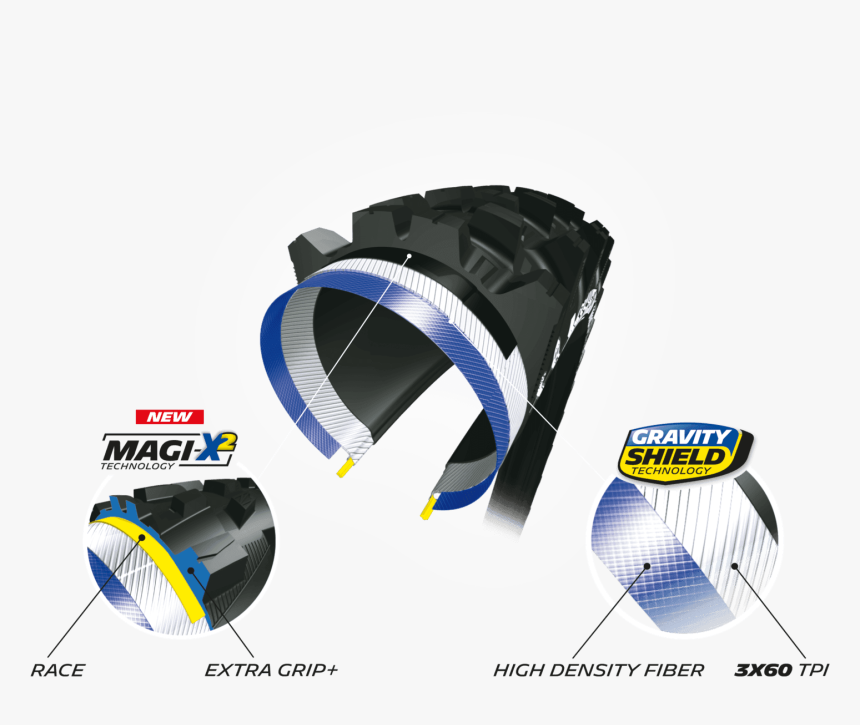 Michelin Wildenduro Front Magix Competition Ecorche1 - Michelin Wild Enduro Front Casing, HD Png Download