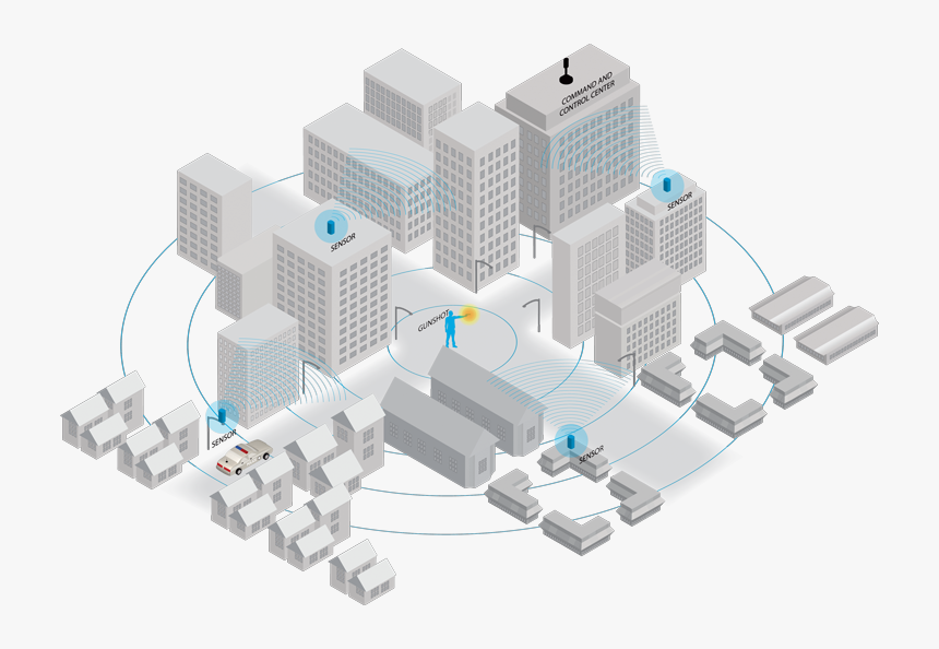 Shotspotter Gif, HD Png Download