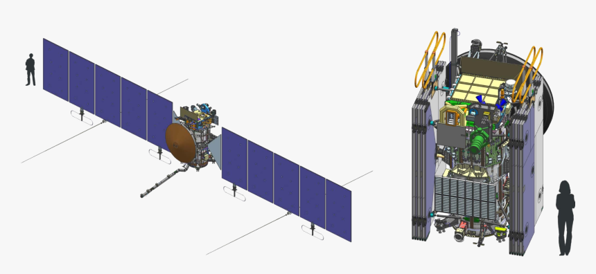 Europa Clipper Diagram Sept 2018 - Europa Clipper Dimensions, HD Png Download