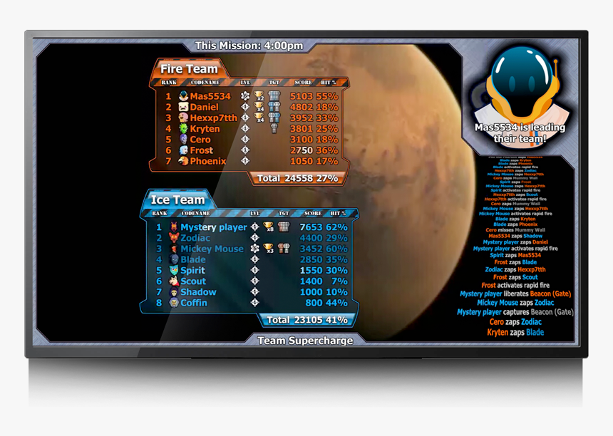 Display Device, HD Png Download