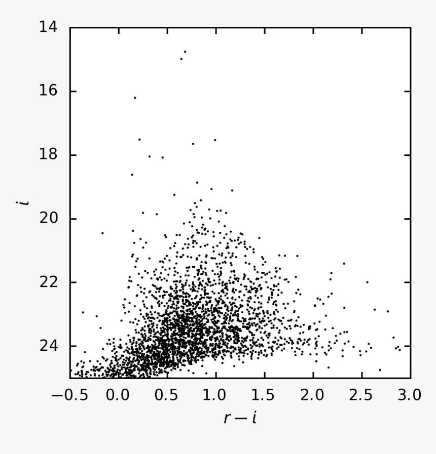 Transparent Row Of Stars Png - Bird, Png Download