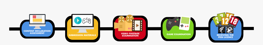 Clip Art, HD Png Download