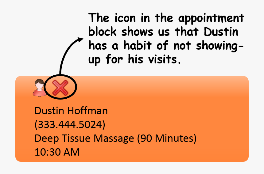 No Show Guest Icon - Human Action, HD Png Download