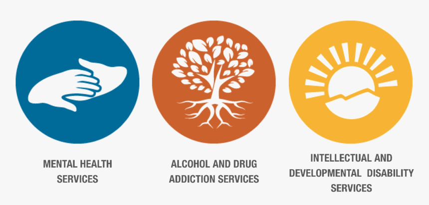 Circle, HD Png Download