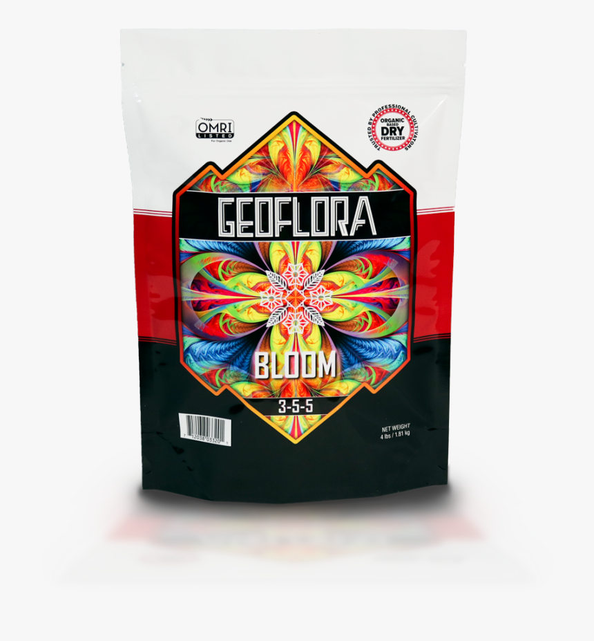 Box, HD Png Download