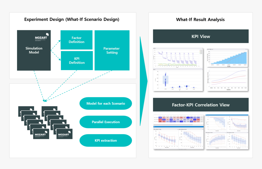 Diagram, HD Png Download
