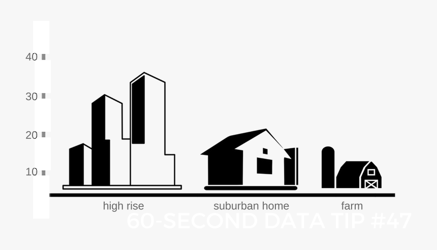 2, HD Png Download