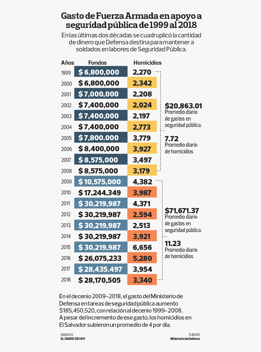 Screenshot, HD Png Download