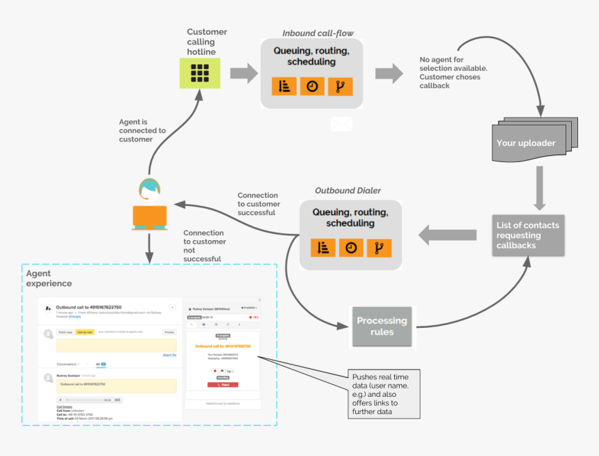 Screenshot, HD Png Download