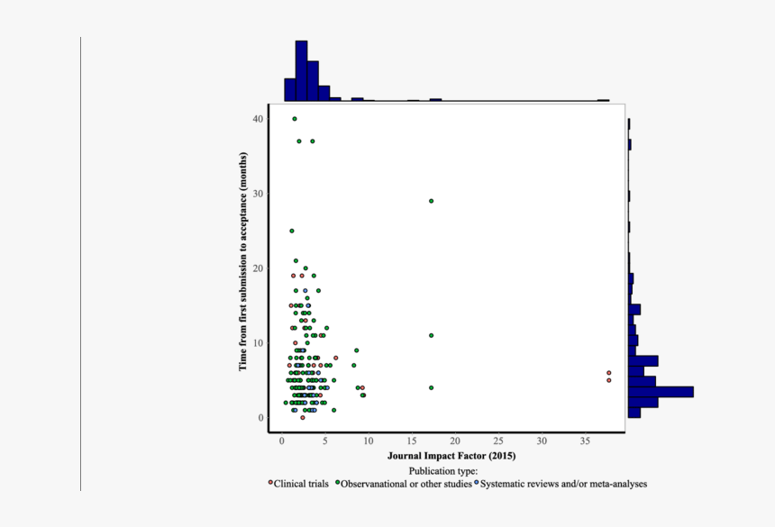 Screenshot, HD Png Download