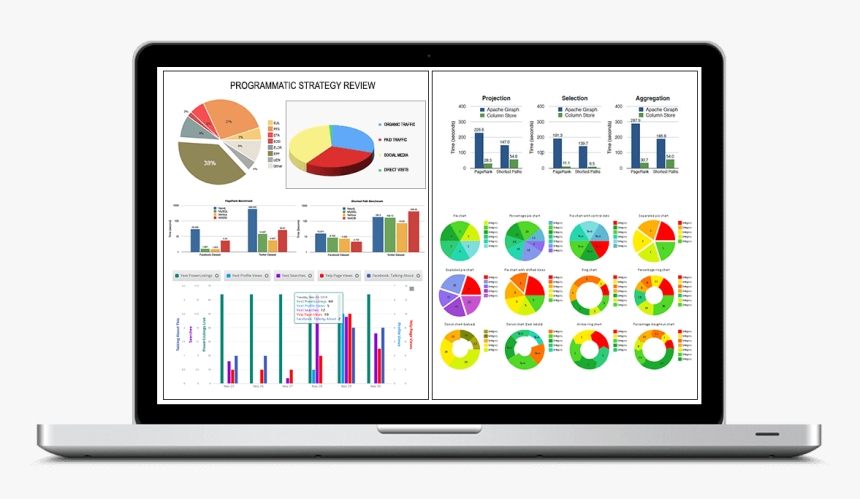 Graphics Representation Of Programmatic Strategy Review - Strategy Review, HD Png Download
