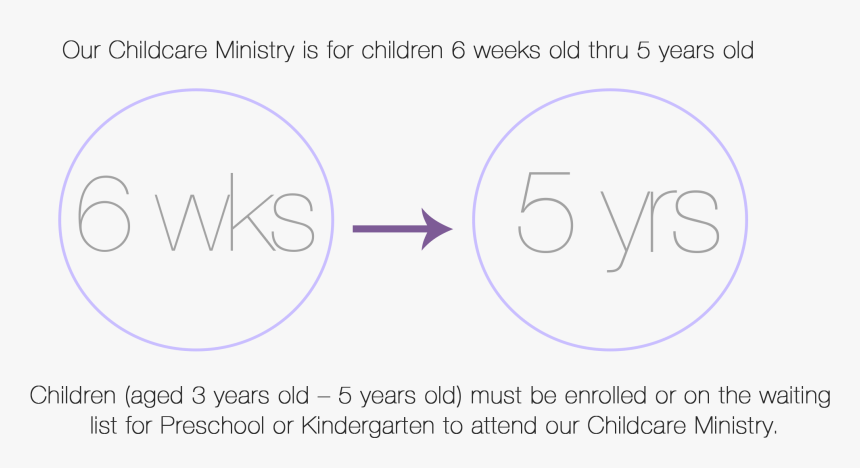 Picicon - Circle, HD Png Download