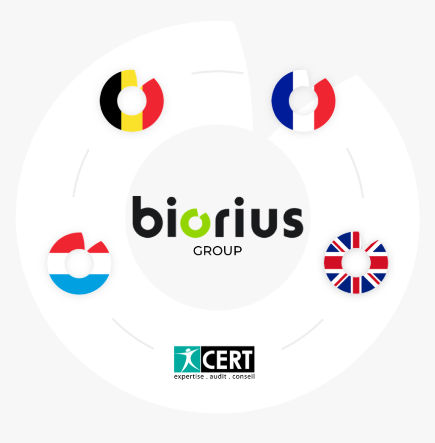 Circle, HD Png Download