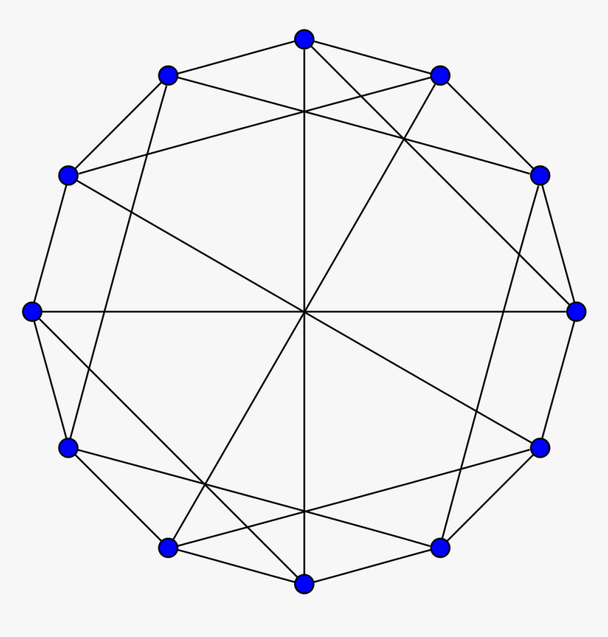 Circle, HD Png Download