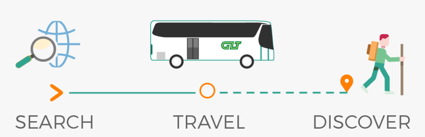 Tour Bus Service, HD Png Download