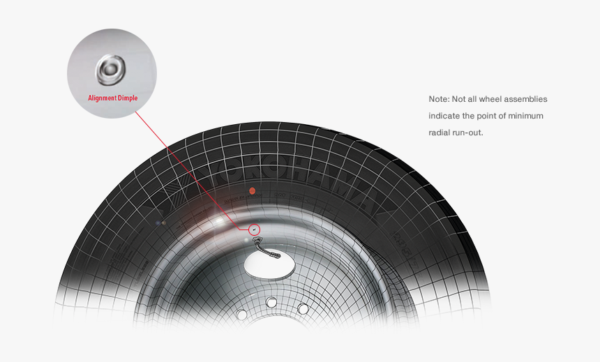 Tire Valve Alignment Dimple - Wheel Assembly's Point Of Minimum Radial Run Out, HD Png Download