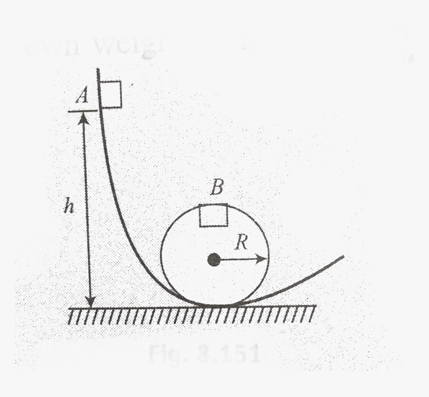 Drawing, HD Png Download