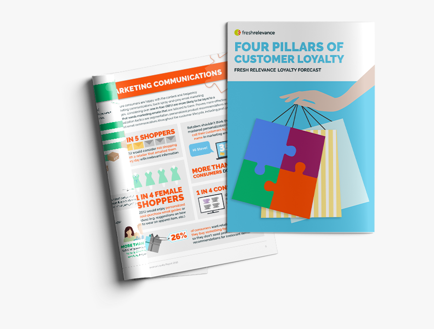 Four Pillars Of Customer Loyalty Preview - Graphic Design, HD Png Download
