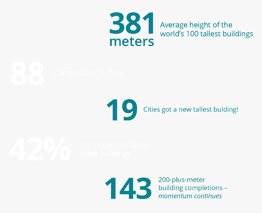 Parallel, HD Png Download