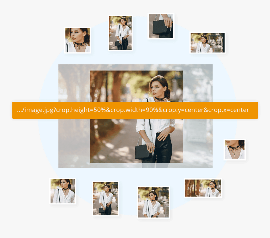 Image Resizing With Master Images - Collage, HD Png Download