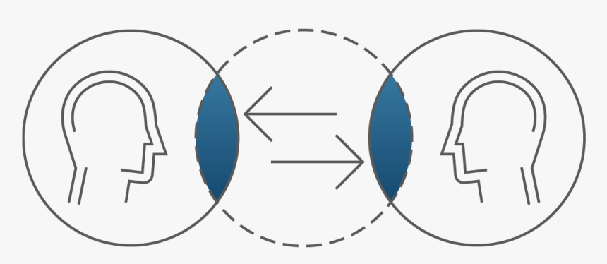 Feedback Icon - Circle, HD Png Download