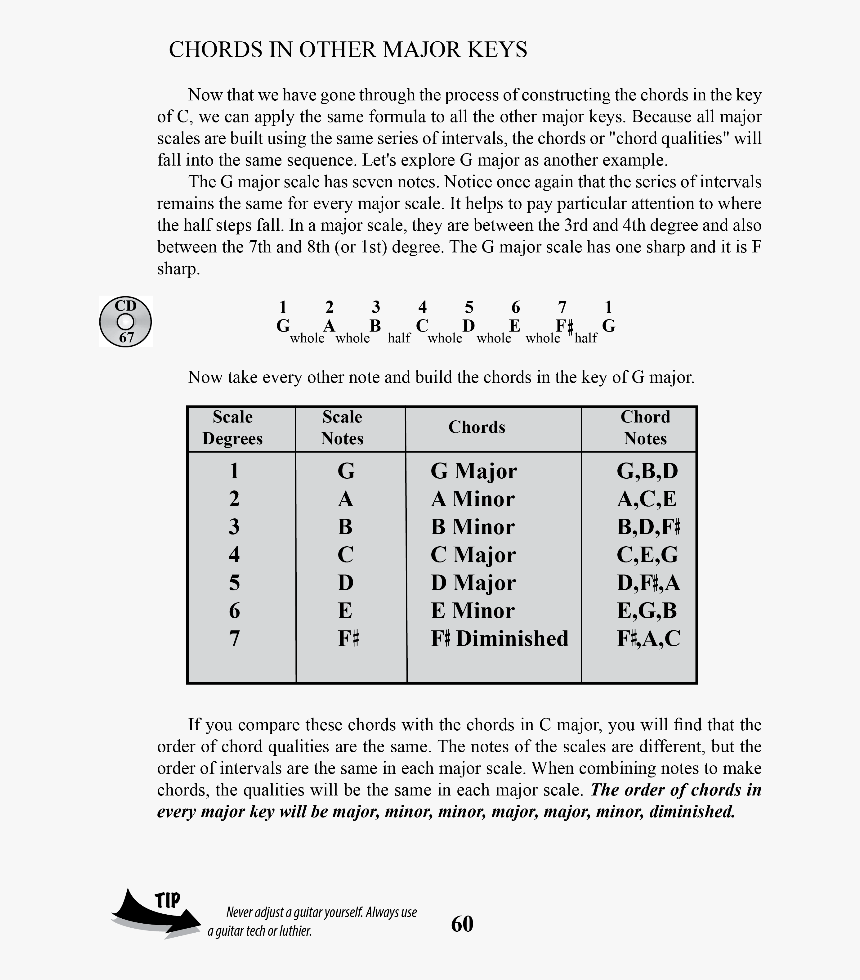 Document, HD Png Download