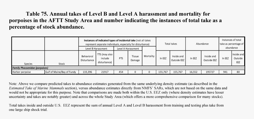 Screenshot, HD Png Download