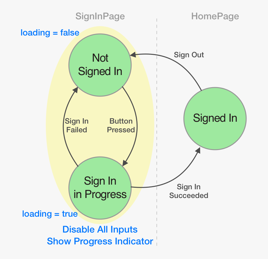 Circle, HD Png Download
