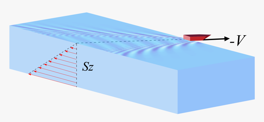 Jsrpaper3 - Envelope, HD Png Download