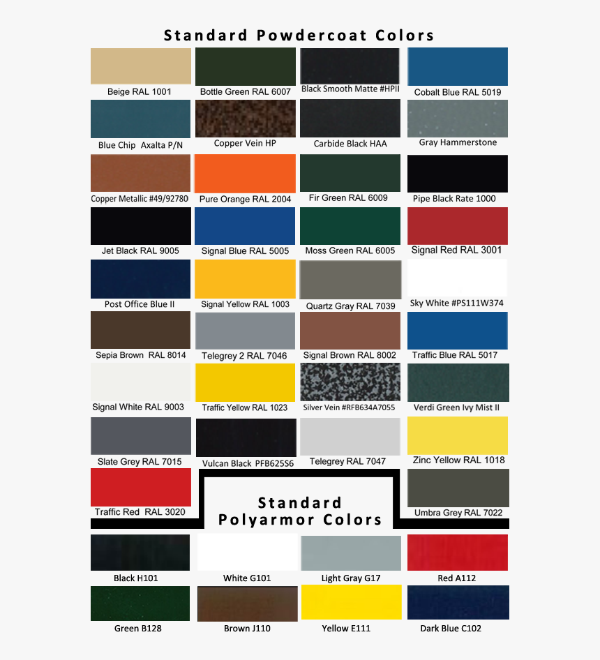 Screenshot, HD Png Download