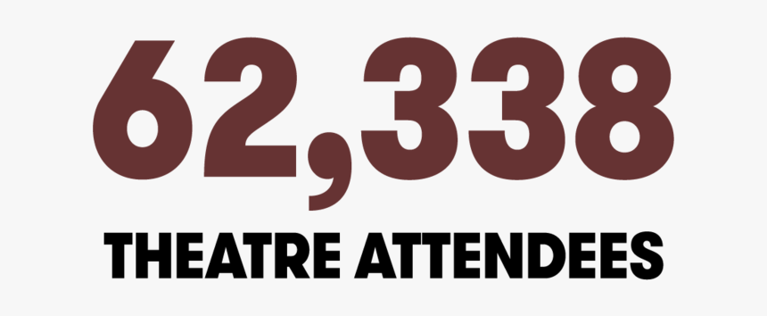 Thattendees - Carmine, HD Png Download