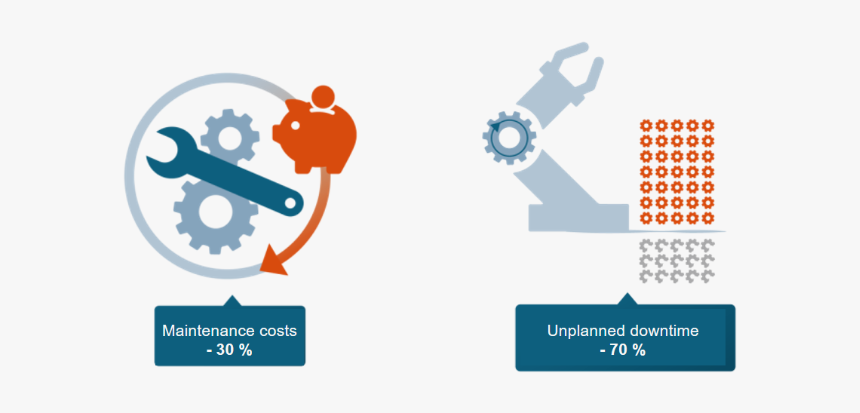 Plant Performance Management - Shop Floor Icon Png, Transparent Png