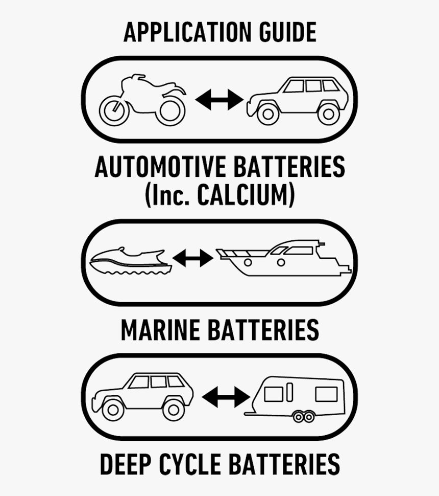 Pc1600 Application Icons Black - Icon, HD Png Download