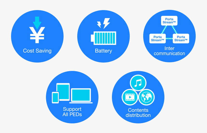 Circle, HD Png Download