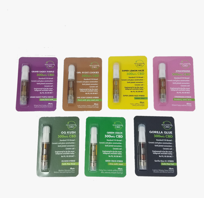 Smartphone, HD Png Download