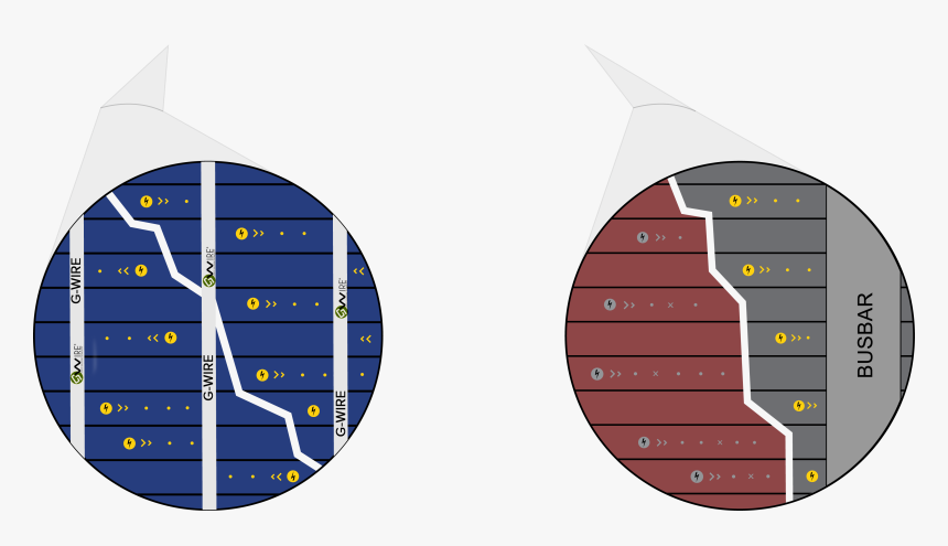 Diagram, HD Png Download