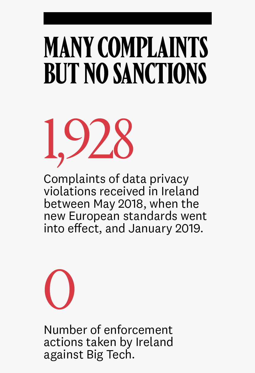 Poster, HD Png Download