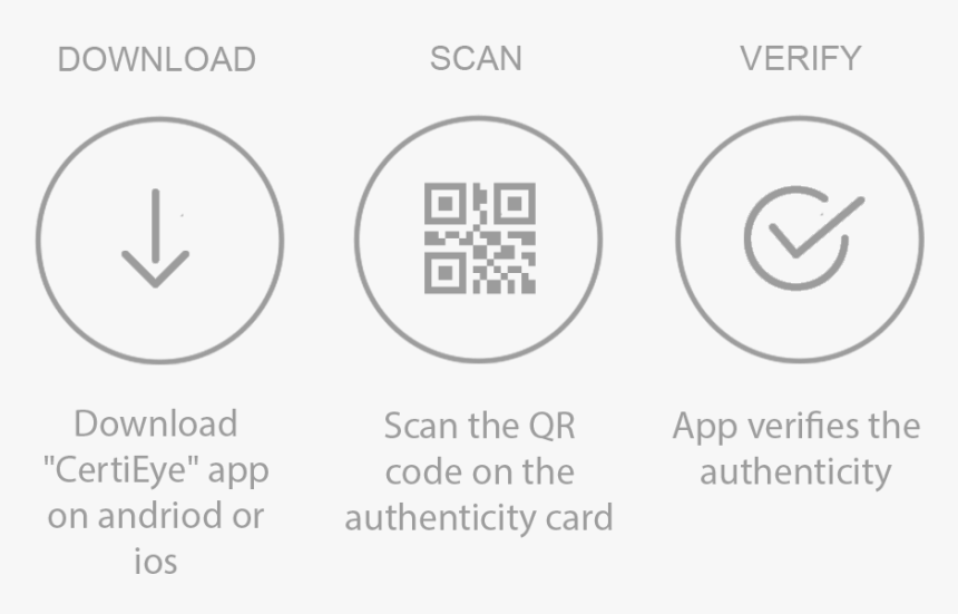 Download S V W Text - Circle, HD Png Download