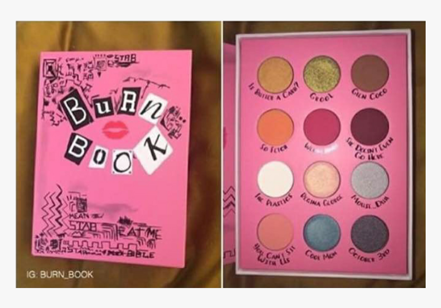 Mean Girls Burn Book Palette, HD Png Download