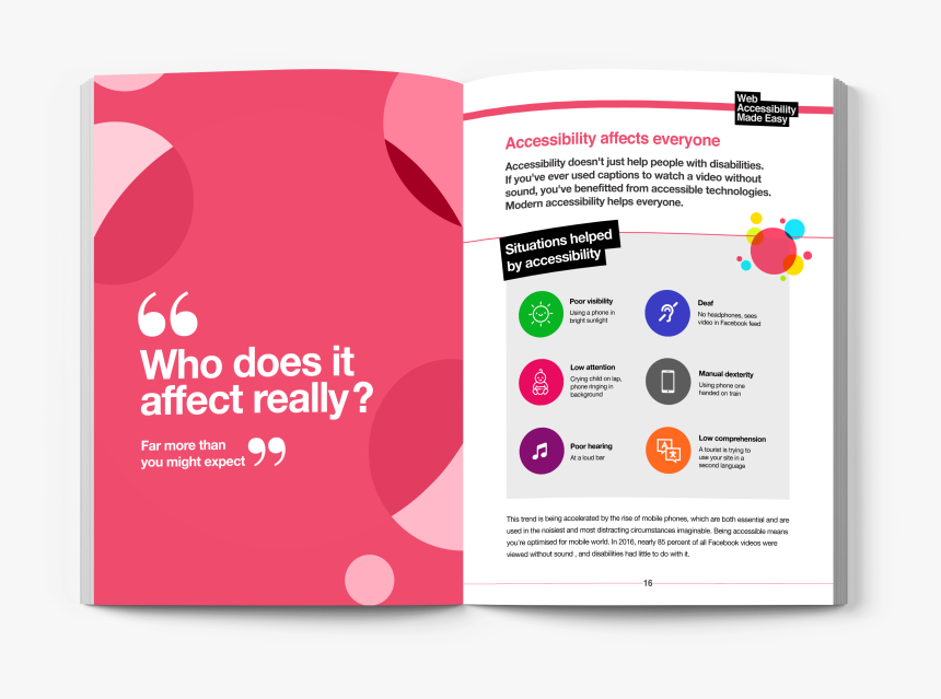 Accessibility Spread Preview - Graphic Design, HD Png Download