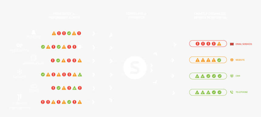 Screenshot, HD Png Download