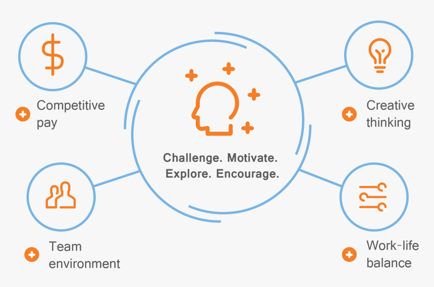 Film Circle Clipart Png, Transparent Png