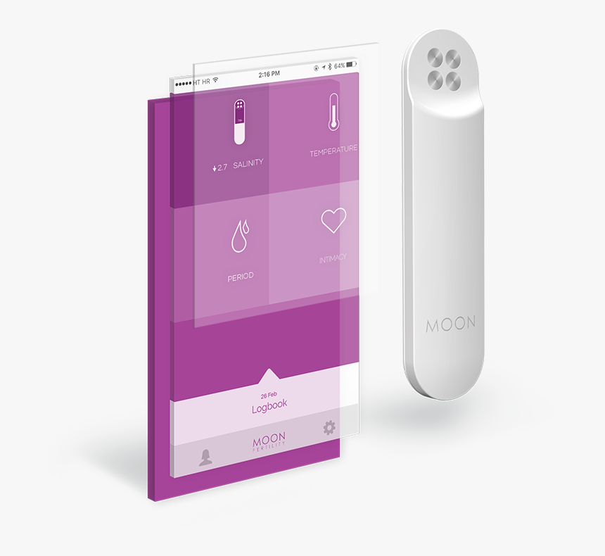 Iphone, HD Png Download