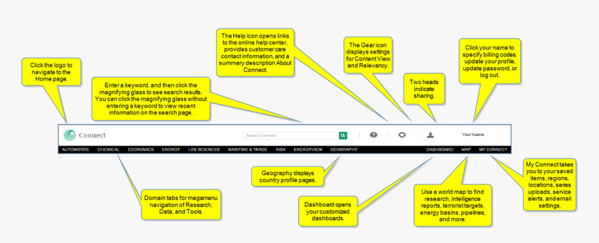 Diagram, HD Png Download