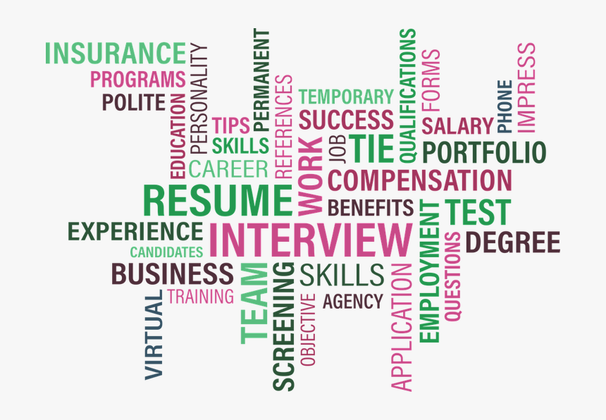 Personality Assessments Work Sometimes, HD Png Download