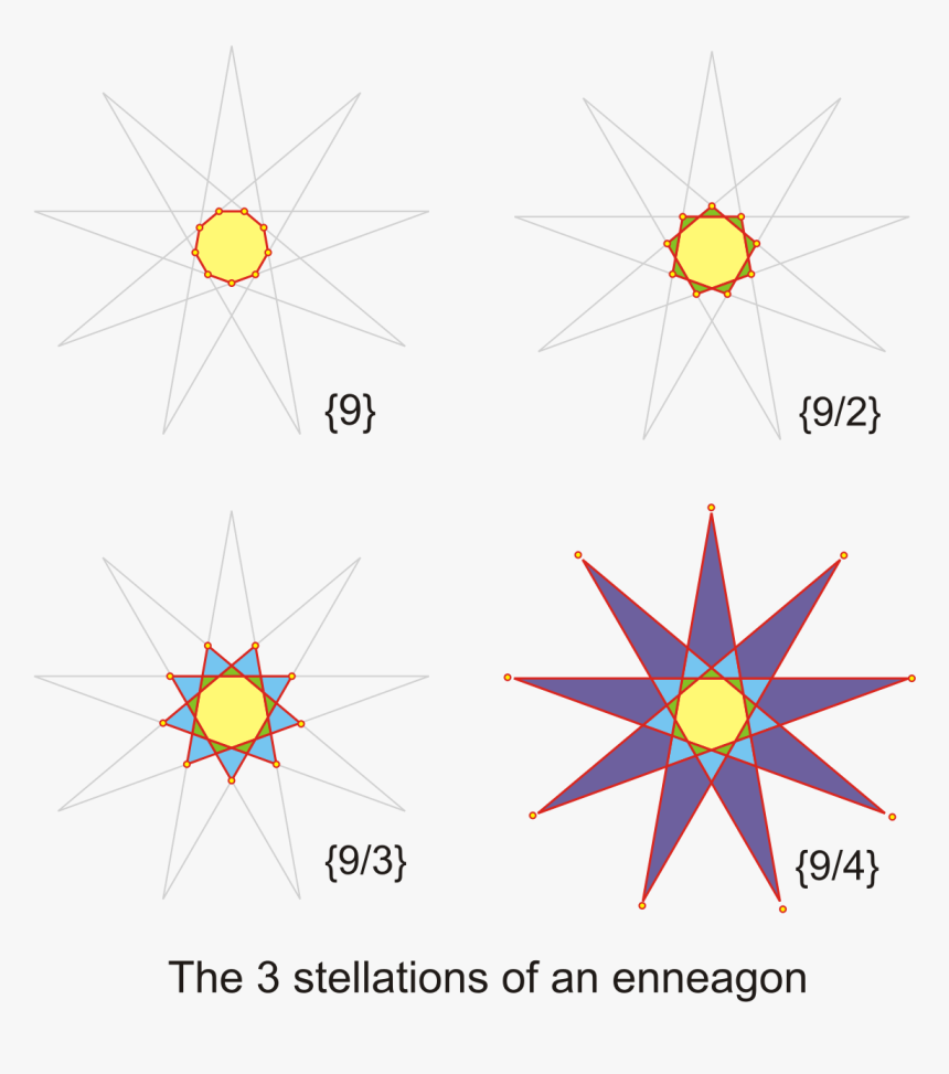 Stellation Of Octagon, HD Png Download