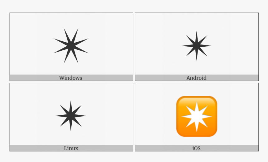 Eight Pointed Black Star On Various Operating Systems - Military Rank, HD Png Download