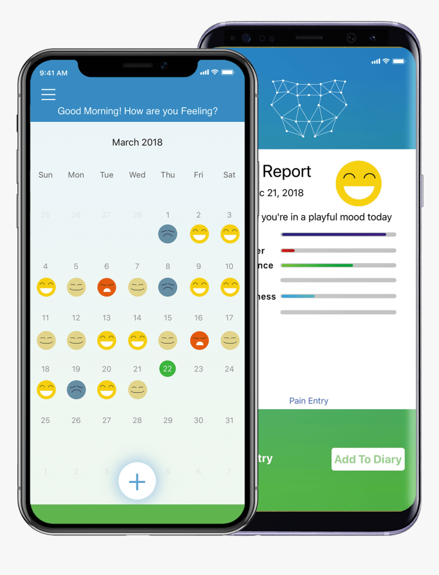 Bayer Product Mockup - Iphone, HD Png Download