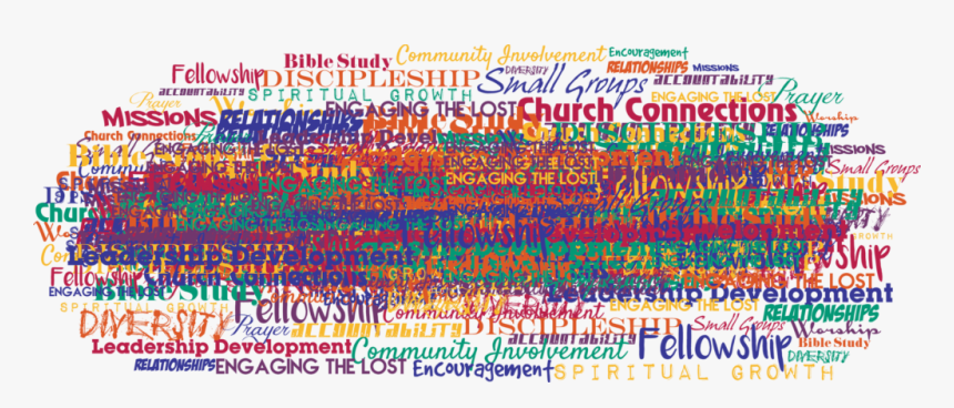 Visual Arts, HD Png Download