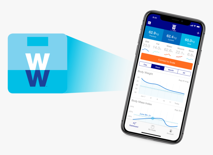 Iphone Mockup - Iphone, HD Png Download , Transparent Png Image - PNGitem